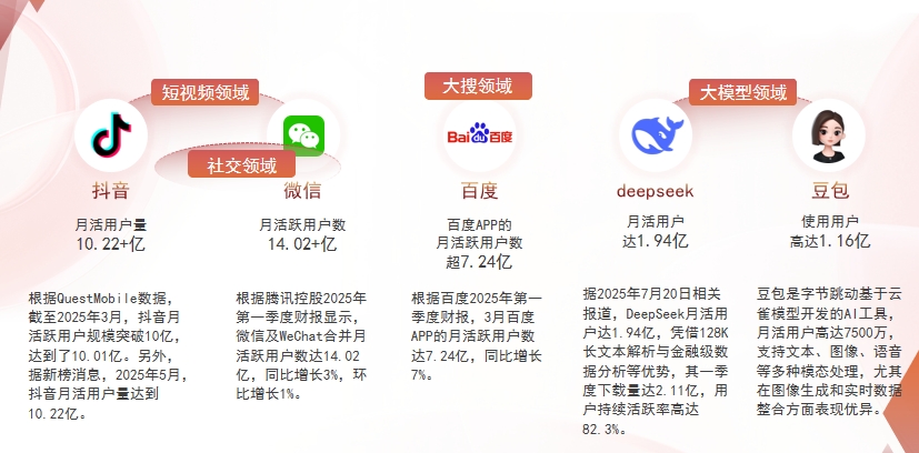 【鄂尔多斯】中山GEO哪家好？为什么主动优化比被动收录更有效？